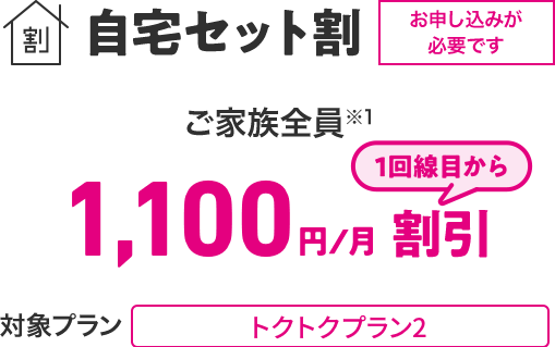 自宅割セット