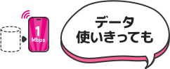 データ使いきっても