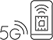 eSIM5G端末