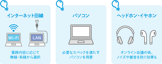 インターネット回線：業務内容に応じて無線・有線から選択 パソコン：必要なスペックを満たすパソコンを用意 ヘッドホン・イヤホン：オンライン会議の他、ノイズや雑音を防ぐ効果も