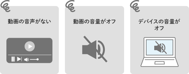 動画の音声がない 動画の音量がオフ デバイスの音量がオフ